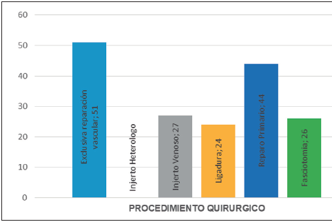 Imagen de portada